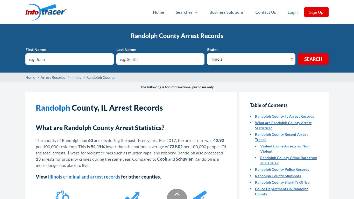 Randolph County, IL Arrests, Mugshots & Jail Records - InfoTracer